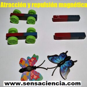 Atracción o repulsión magnética