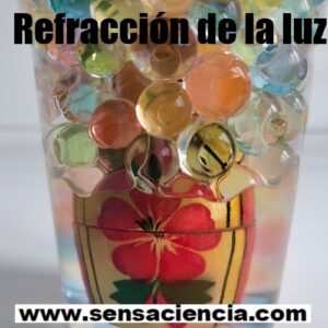 Desvelando un secreto con refracción de la luz