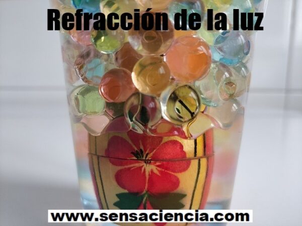 Desvelando un secreto con refracción de la luz