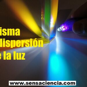El prisma óptico y dispersión de la luz