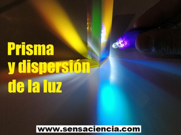 El prisma óptico y dispersión de la luz