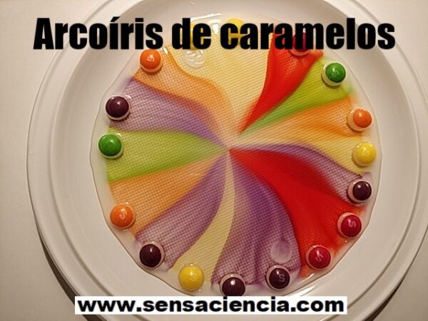 Disolución de azúcar de caramelos de colores