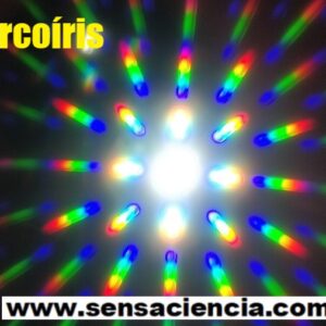 Gafas arcoiris de dispersión y arcoíris