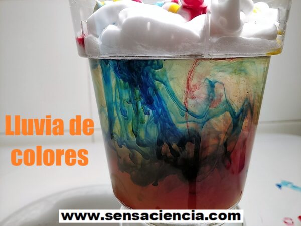 Lluvia de colores con espuma de afeitar