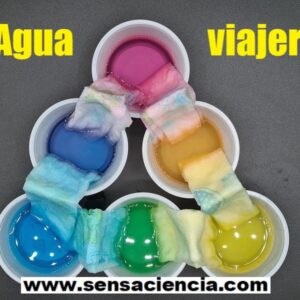 Mezcla de colores con absorción
