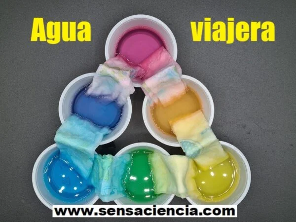 Mezcla de colores con absorción
